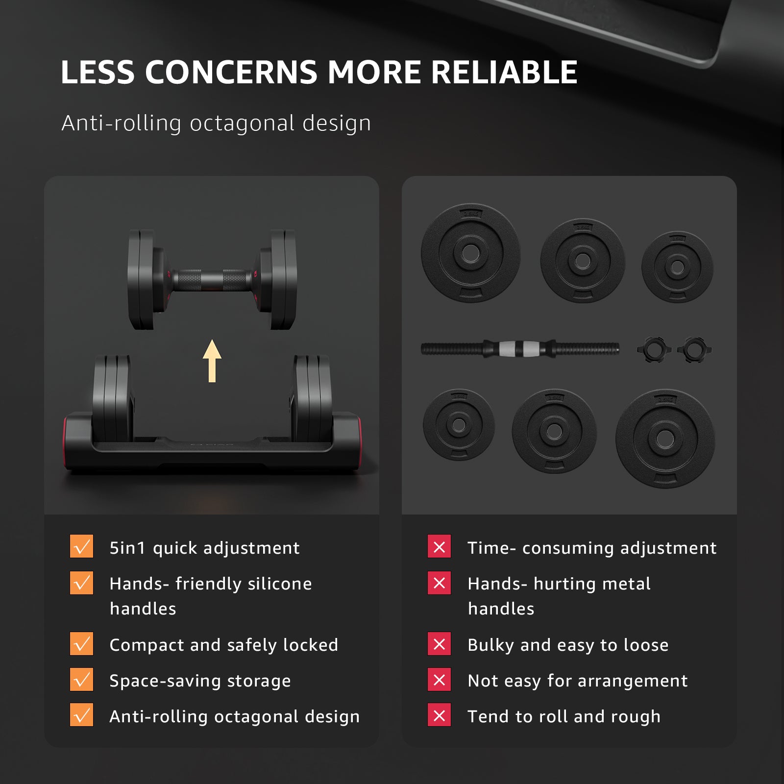 FIAR Adjustable 5-25LB Dumbbells