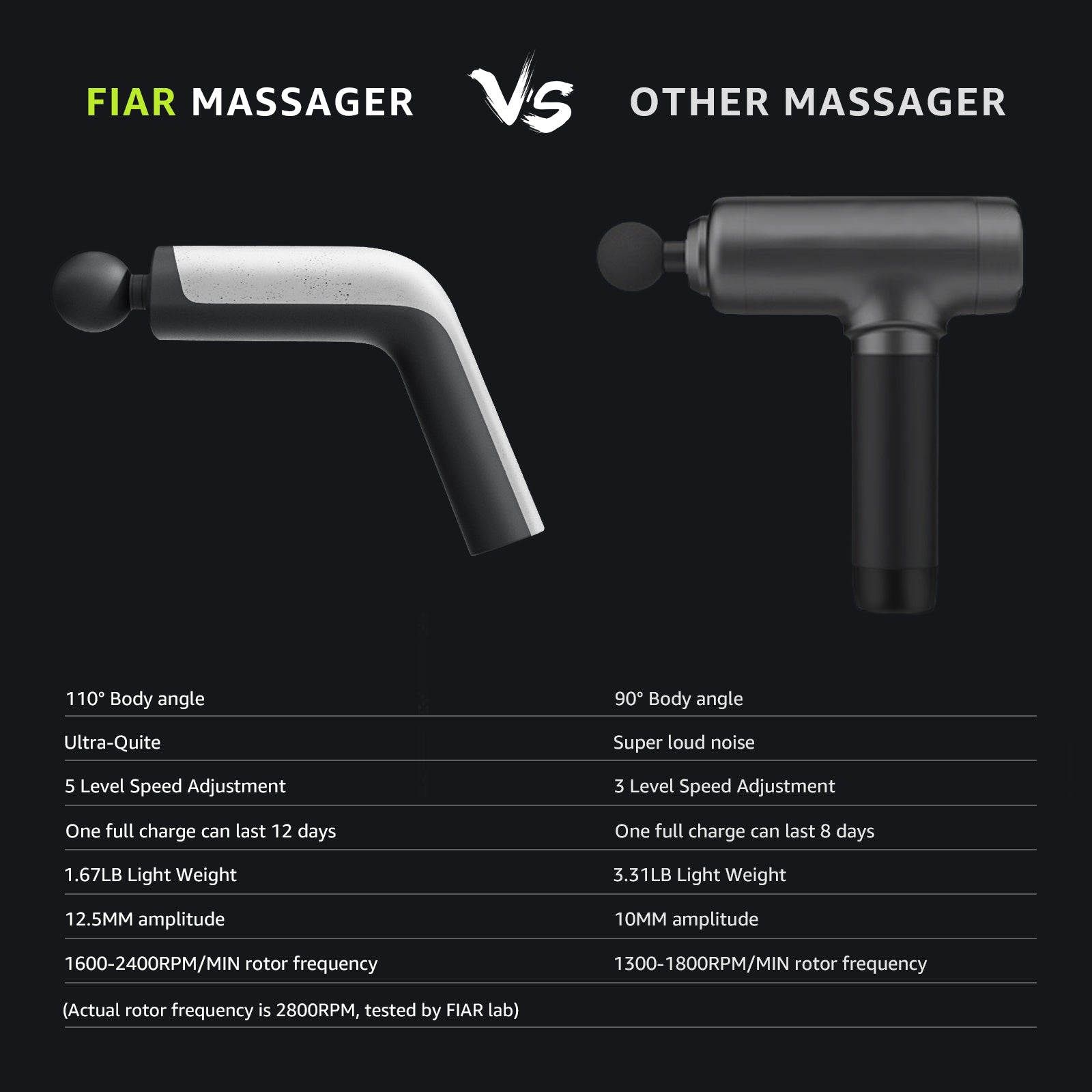 quiet treating muscle deep tissue massage gun